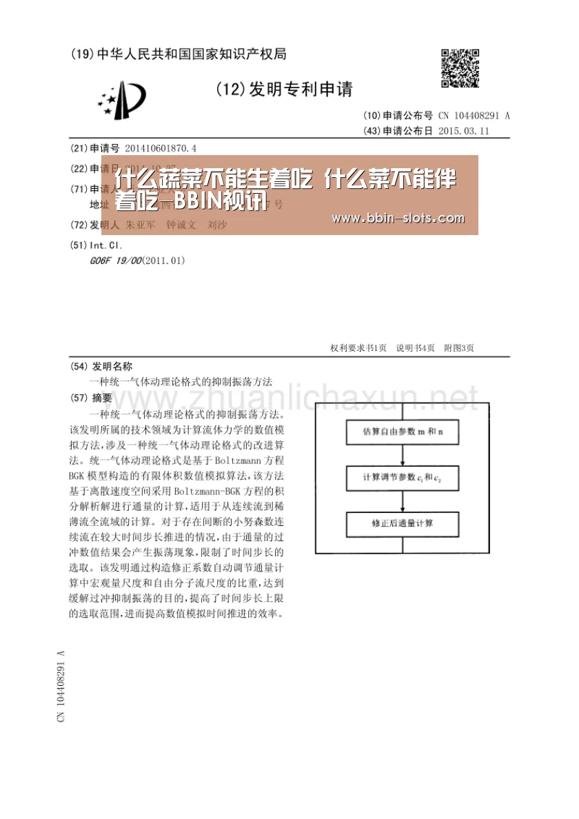 什么蔬菜不能生着吃 什么菜不能伴着吃-BBIN视讯(图2) BBIN视讯