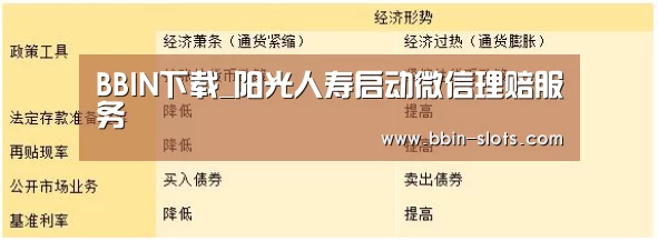 BBIN下载_阳光人寿启动微信理赔服务(图3) BBIN视讯